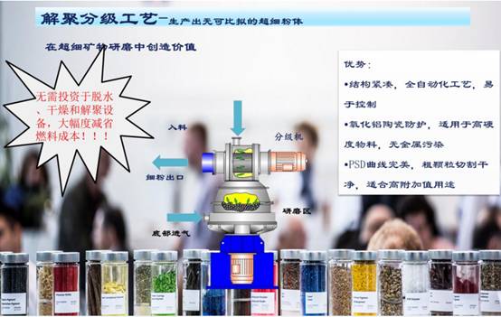 2021先進(jìn)粉體裝備制造及營(yíng)銷網(wǎng)絡(luò)研討會(huì)圓滿落幕，聚焦網(wǎng)絡(luò)設(shè)備銷售新機(jī)遇