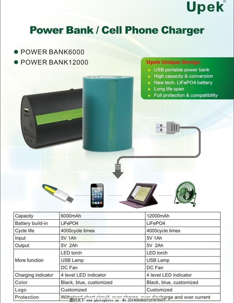 隨時隨地，電量滿格 ——充電寶廣告圖片創意設計