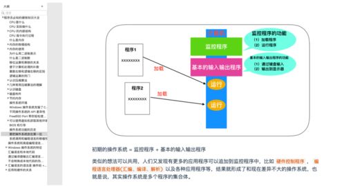 史上最硬核的計(jì)算機(jī)操作系統(tǒng)與網(wǎng)絡(luò)工程核心知識(shí)干貨分享與PDF資源指南